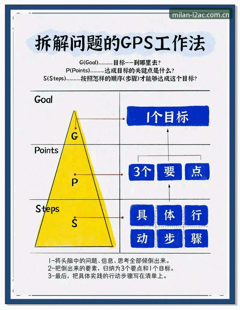 中国区全球臻享起点电脑版 中国区全球臻享起点电脑版实用技巧:从安装到数据同步全流程拆解