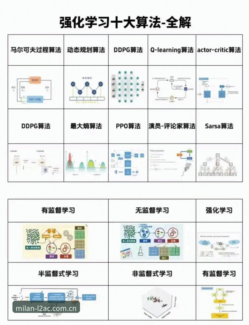 最新中国区全球臻享起点电脑版 米兰体育网站决策模型:一位老用户眼中中国区电脑版的选择逻辑